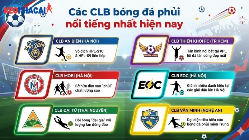cac-clb-bong-da-phui-noi-tieng-nhat-hien-nay